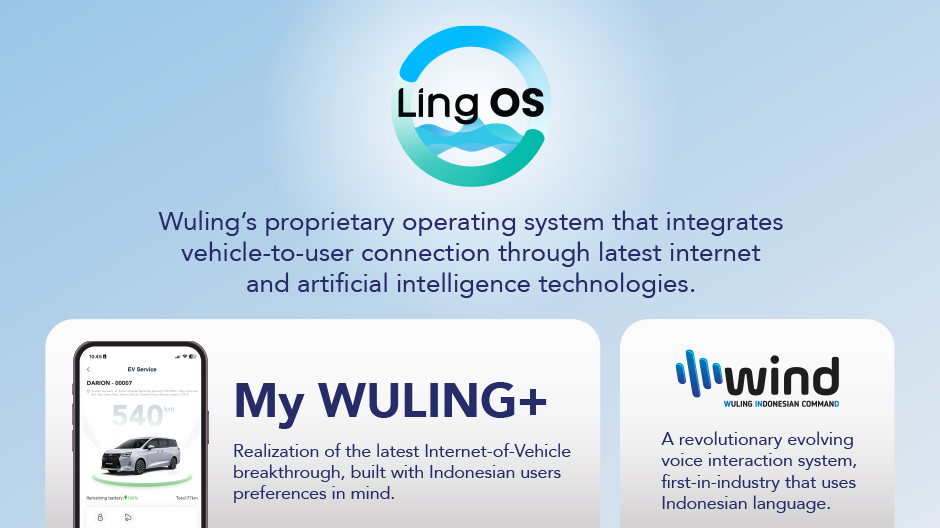Ling OS